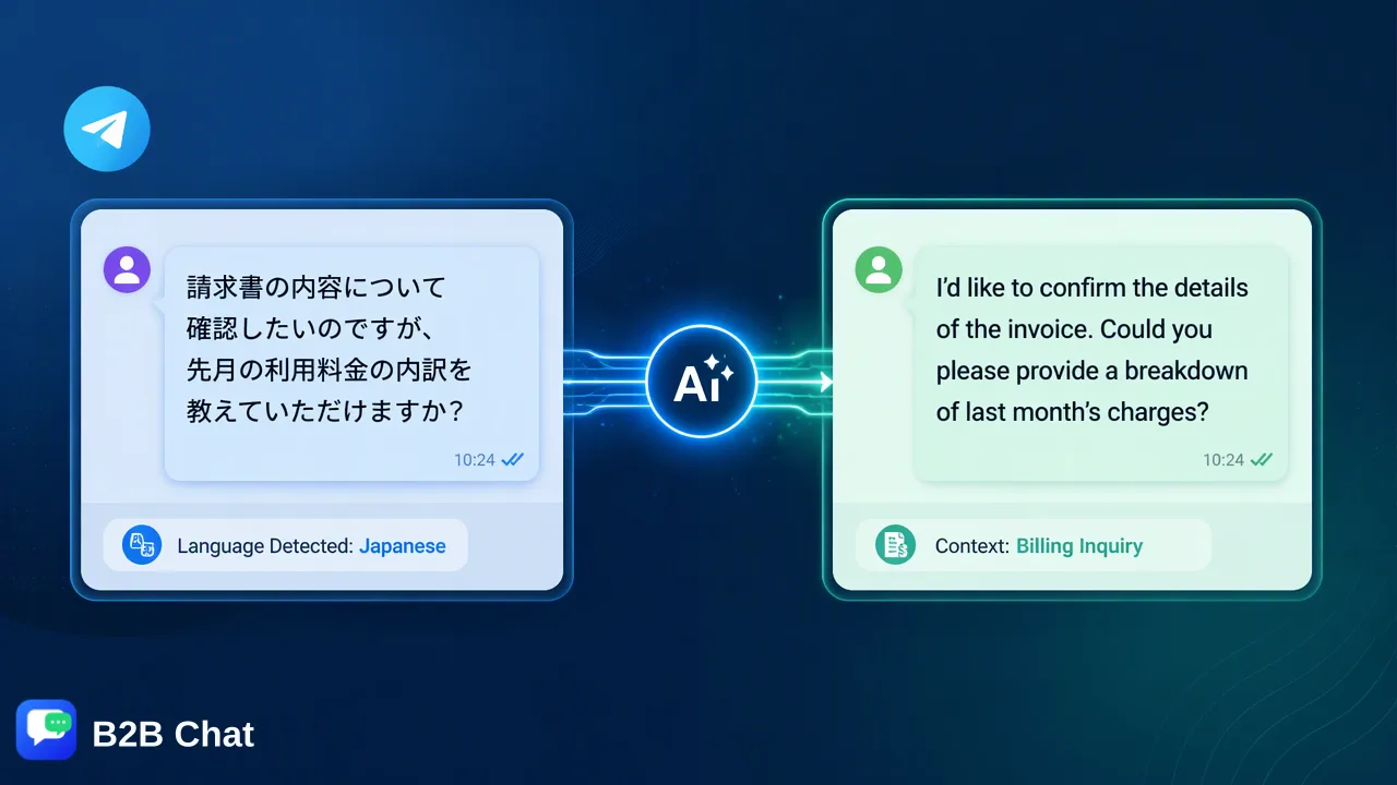B2B Chat illustration for AI 辅助客户服务：全球团队实用指南