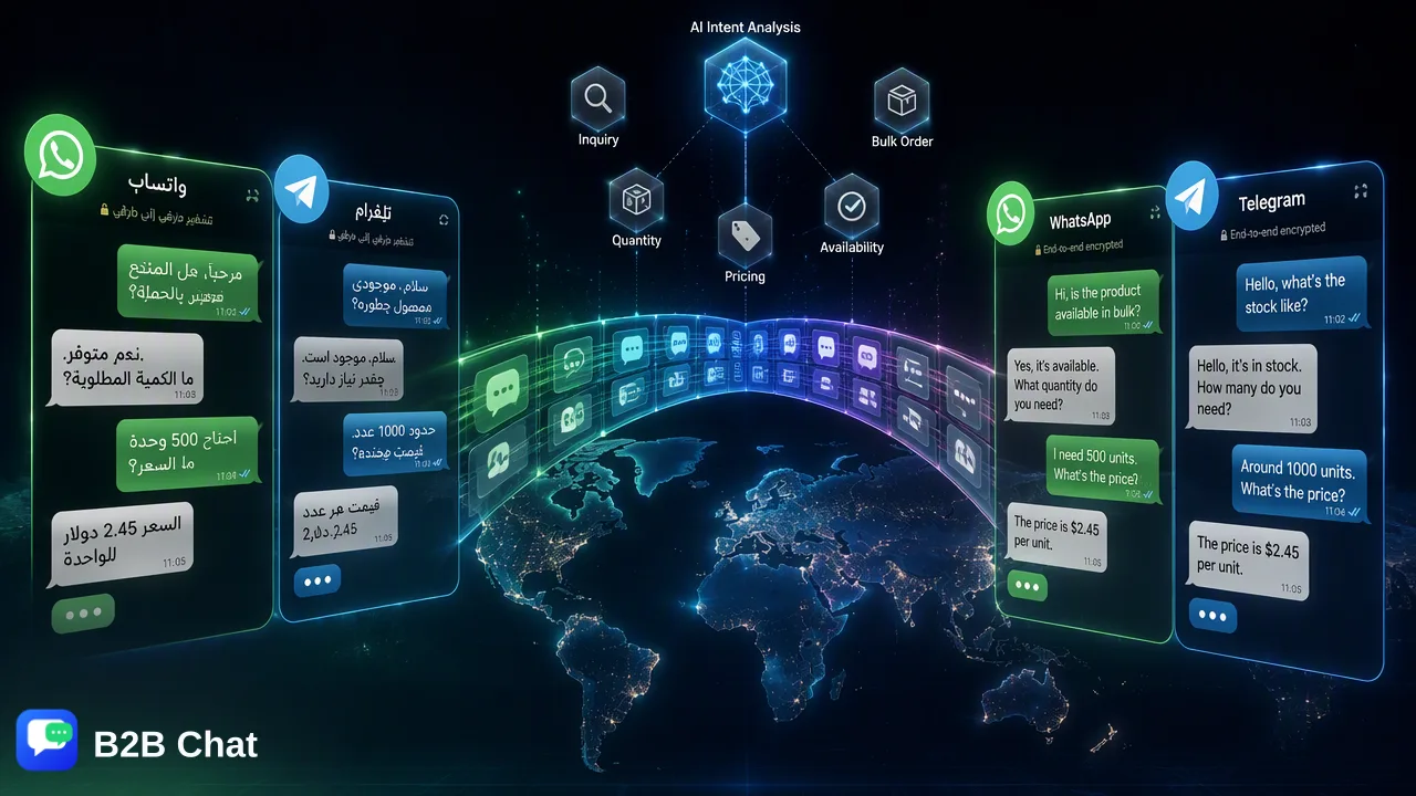 B2B Chat illustration for How a B2B Chat Assistant Supports Multilingual Customer Conversations